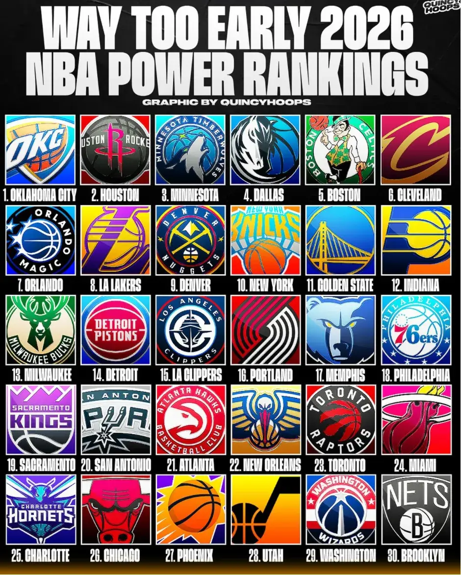 信息, div 信息, div