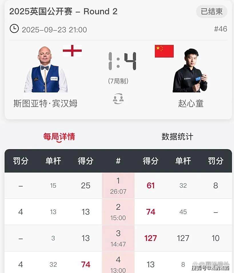 事件让比赛 事件让比赛