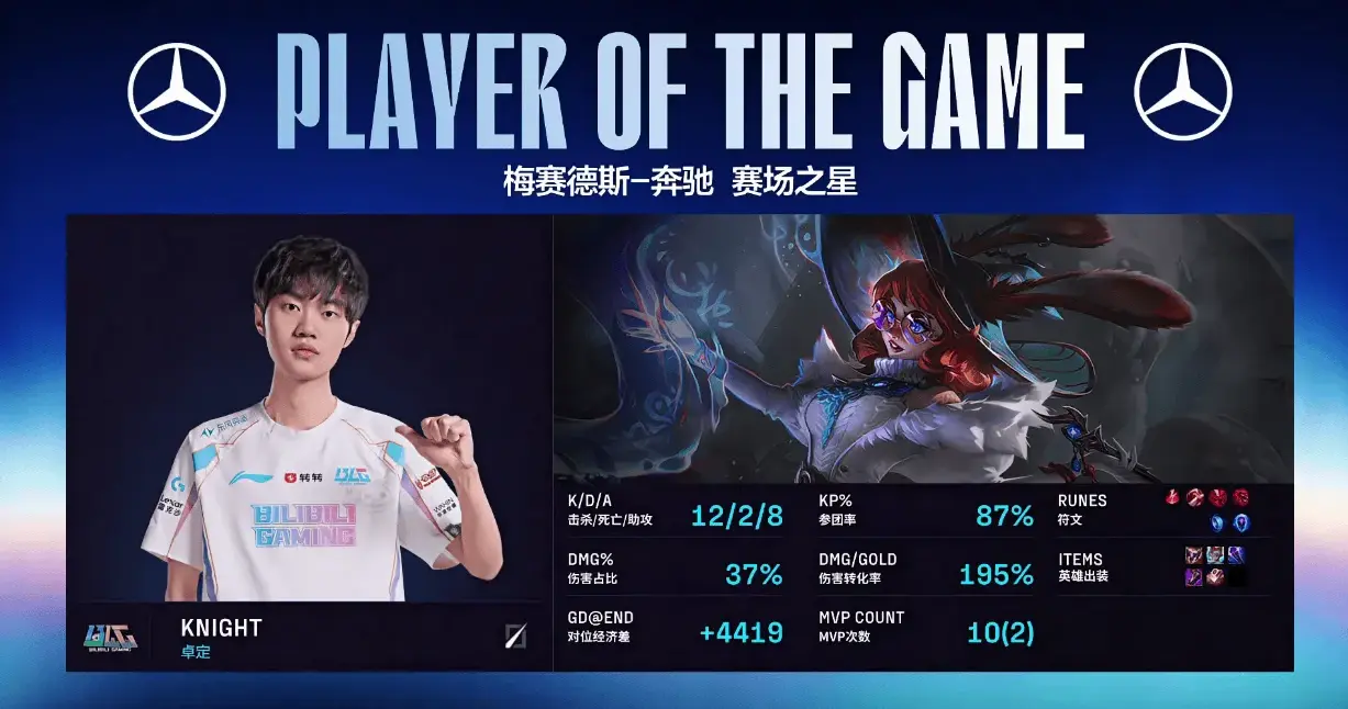 entit, img, 尤其是BL entit, img, 尤其是BL