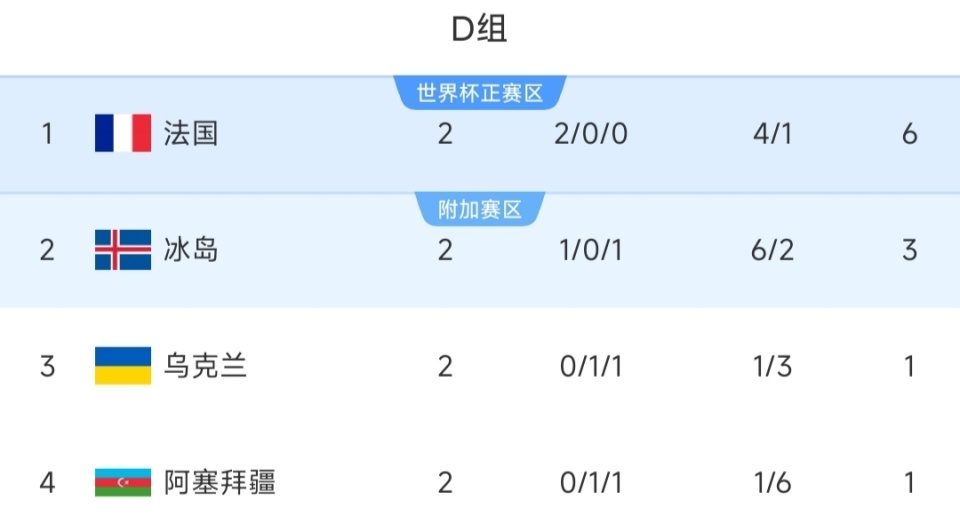 胜的强势表, 登场的奥斯, 速转换中扩 胜的强势表, 登场的奥斯, 速转换中扩